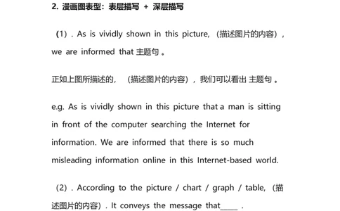 ※4.新六级写作模板_大学英语四级+六级_四六级作文模板+单词_六级作文模板