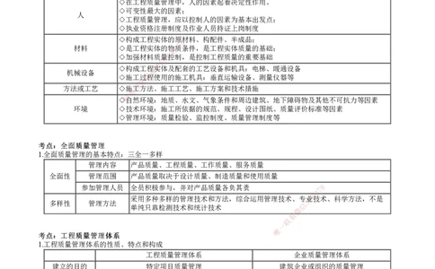 第01讲　建设工程质量管理_2026年一级建造师_2026年一建管理_2025年一建管理SVIP_04-冲刺串讲✿考点强化✿小灶集训_25-管理《冲刺串讲班》李娜JG_第五章　建设工程质量管理