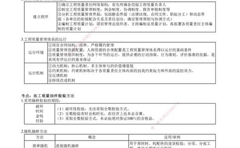 第01讲　建设工程质量管理_2026年一级建造师_2026年一建管理_2025年一建管理SVIP_04-冲刺串讲✿考点强化✿小灶集训_25-管理《冲刺串讲班》李娜JG_第五章　建设工程质量管理