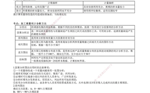 第01讲　建设工程质量管理_2026年一级建造师_2026年一建管理_2025年一建管理SVIP_04-冲刺串讲✿考点强化✿小灶集训_25-管理《冲刺串讲班》李娜JG_第五章　建设工程质量管理