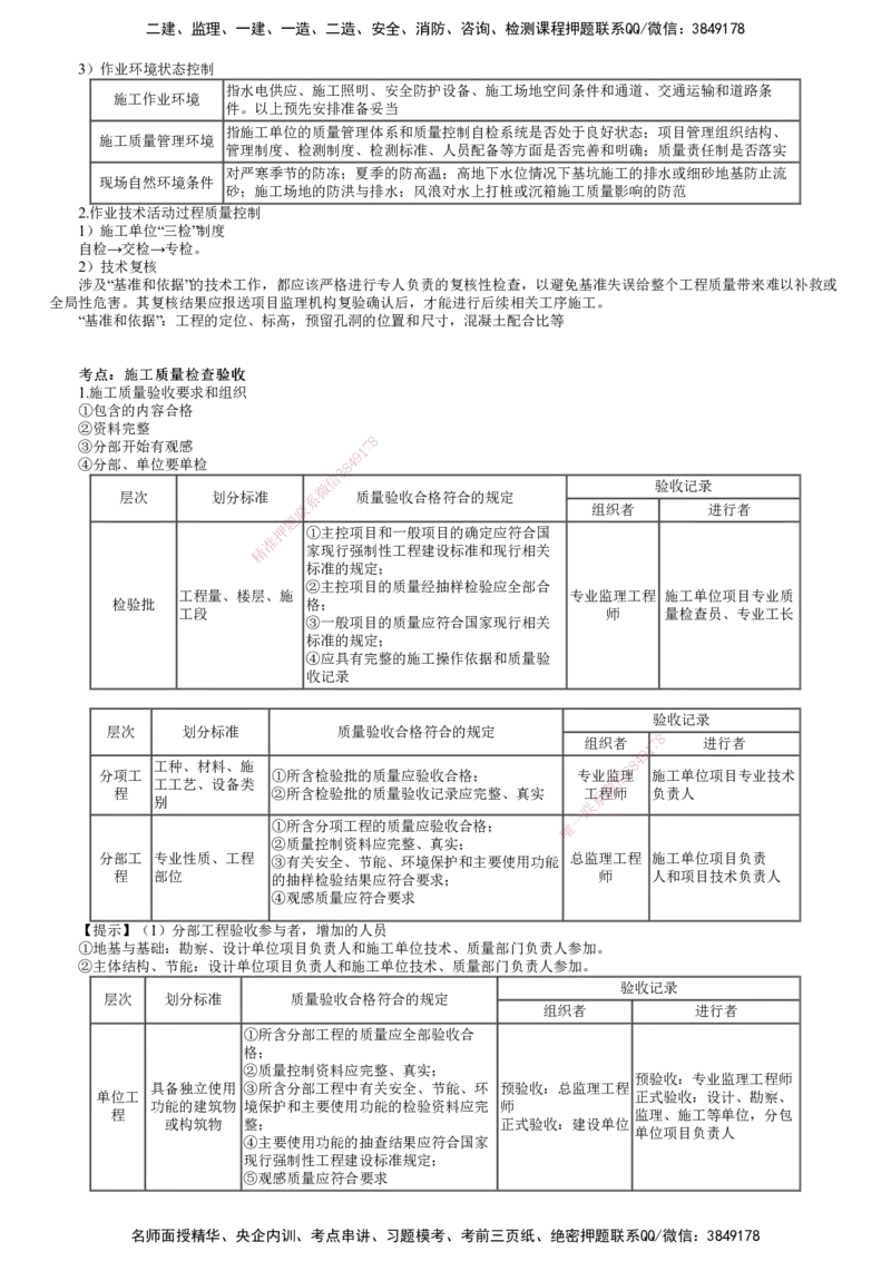 第01讲　建设工程质量管理_2026年一级建造师_2026年一建管理_2025年一建管理SVIP_04-冲刺串讲✿考点强化✿小灶集训_25-管理《冲刺串讲班》李娜JG_第五章　建设工程质量管理