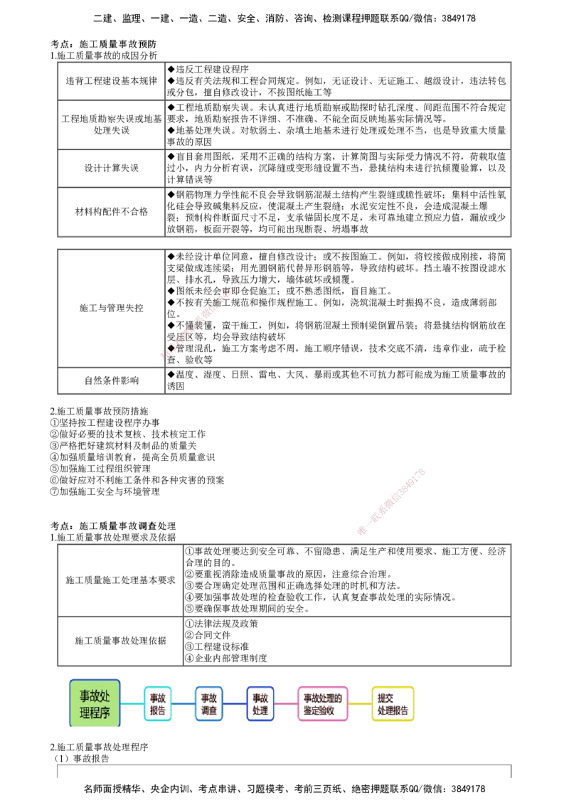 第01讲　建设工程质量管理_2026年一级建造师_2026年一建管理_2025年一建管理SVIP_04-冲刺串讲✿考点强化✿小灶集训_25-管理《冲刺串讲班》李娜JG_第五章　建设工程质量管理