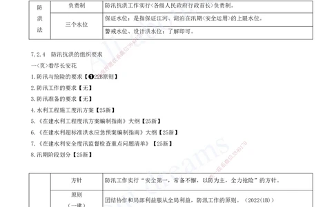 2025-14-第二篇-第7章-相关法规_2026年一级建造师_2026年一建水利_2025年一建水利SVIP_04-冲刺串讲✿考点强化✿小灶集训_01-水利《冲刺串讲班》李想XSW推荐_讲义