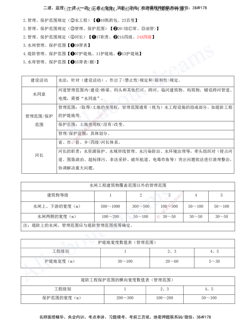 2025-14-第二篇-第7章-相关法规_2026年一级建造师_2026年一建水利_2025年一建水利SVIP_04-冲刺串讲✿考点强化✿小灶集训_01-水利《冲刺串讲班》李想XSW推荐_讲义