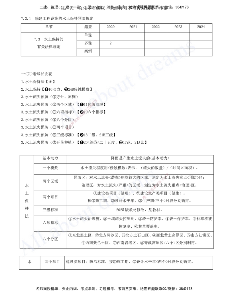 2025-14-第二篇-第7章-相关法规_2026年一级建造师_2026年一建水利_2025年一建水利SVIP_04-冲刺串讲✿考点强化✿小灶集训_01-水利《冲刺串讲班》李想XSW推荐_讲义