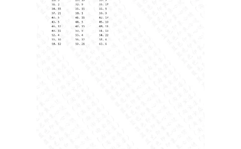 50以内减法第71-90篇答案_小学数学口算竖式脱式计算应用题一二三四五六年级上下册电_小学数学口算题库电子版（1-6）_小学数学口算一年级_口算题适合1年级(含答案）
