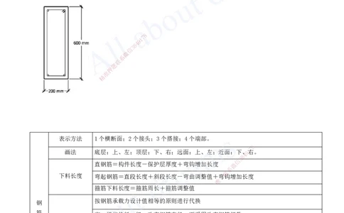 2025-11-第一篇-第4章-混凝土与混凝土坝工程（二）_2026年一级建造师_2026年一建水利_2025年一建水利SVIP_04-冲刺串讲✿考点强化✿小灶集训_01-水利《冲刺串讲班》李想XSW推荐