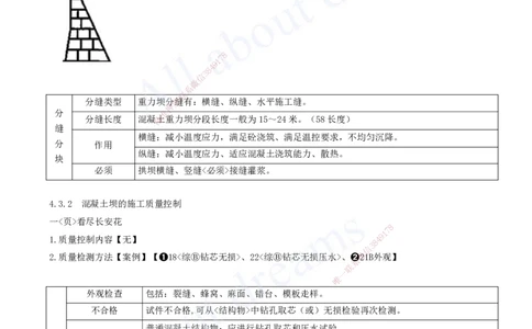 2025-11-第一篇-第4章-混凝土与混凝土坝工程（二）_2026年一级建造师_2026年一建水利_2025年一建水利SVIP_04-冲刺串讲✿考点强化✿小灶集训_01-水利《冲刺串讲班》李想XSW推荐