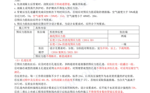 2025-25-第2章-2.1-城市桥梁结构形式及通用施工技术（七）_2026年一级建造师_2026年一建市政_2025年一建市政SVIP_02-基础精讲✿高端面授✿深度强化_10-市政《天一精讲班》潘旭KL