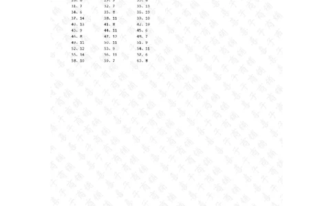 80以内&divide;1位第41~60篇答案_小学数学口算竖式脱式计算应用题一二三四五六年级上下册电_小学数学口算题库电子版（1-6）_小学数学口算三年级_口算题适合3年级