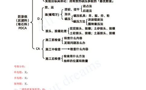 2025-30-第1篇-第3章-3.2-土石坝施工技术（一）_2026年一级建造师_2026年一建水利_2025年一建水利SVIP_02-基础精讲✿高端面授✿深度强化_12-水利《天一精讲班》李想KL_讲义