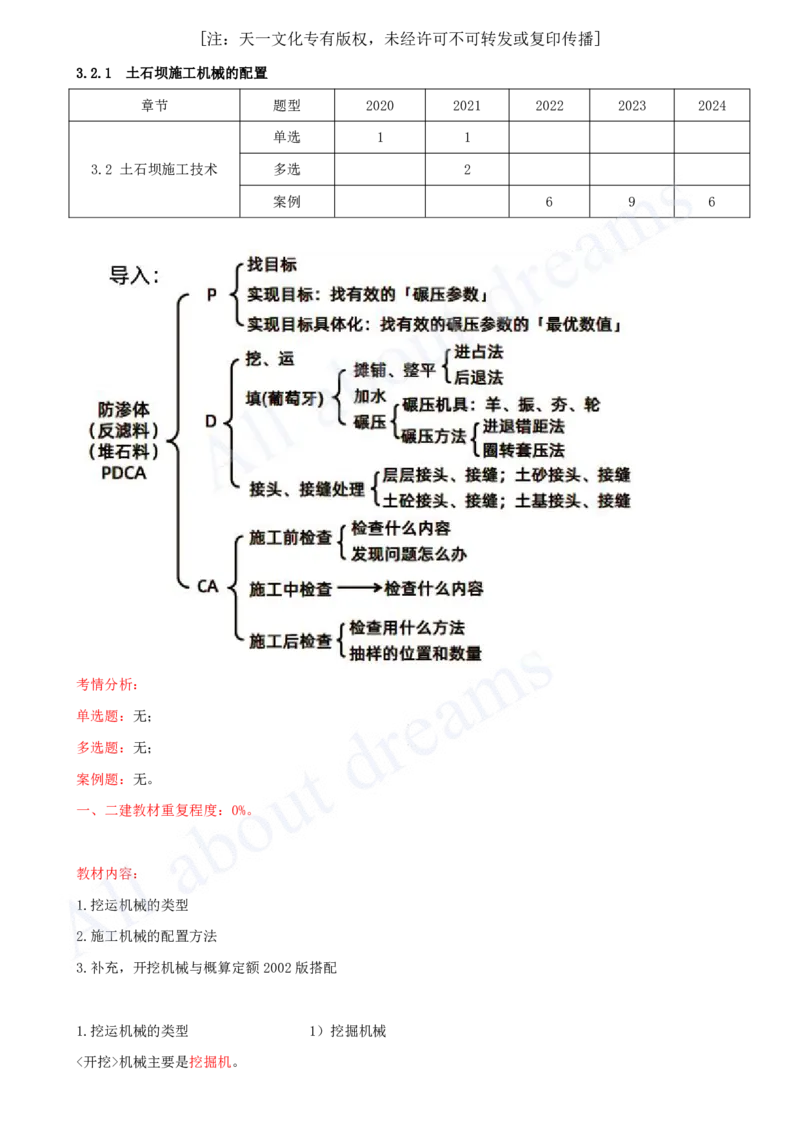 2025-30-第1篇-第3章-3.2-土石坝施工技术（一）_2026年一级建造师_2026年一建水利_2025年一建水利SVIP_02-基础精讲✿高端面授✿深度强化_12-水利《天一精讲班》李想KL_讲义