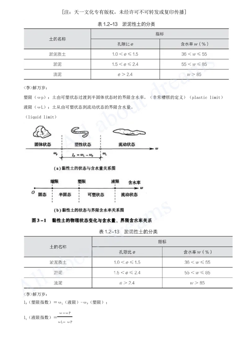 2025-30-第1篇-第3章-3.2-土石坝施工技术（一）_2026年一级建造师_2026年一建水利_2025年一建水利SVIP_02-基础精讲✿高端面授✿深度强化_12-水利《天一精讲班》李想KL_讲义