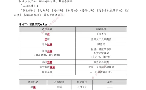 D_第一章　建设工程基本法律知识_2026年一建法规_2025年一建法规SVIP_02-基础精讲✿高端面授✿深度强化_05-法规《基础精讲班》张小强JG_讲义