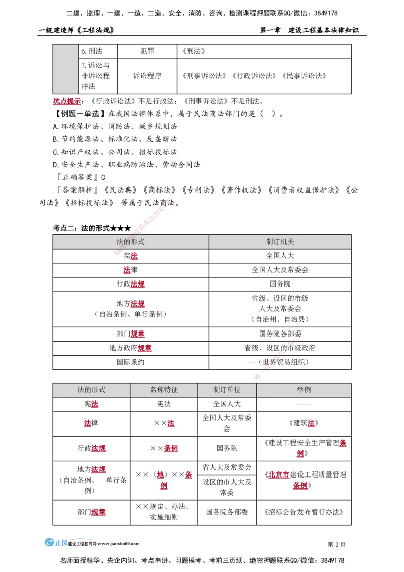 D_第一章　建设工程基本法律知识_2026年一建法规_2025年一建法规SVIP_02-基础精讲✿高端面授✿深度强化_05-法规《基础精讲班》张小强JG_讲义