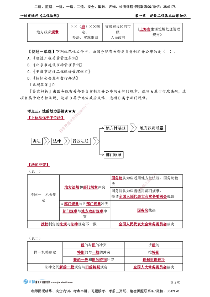 D_第一章　建设工程基本法律知识_2026年一建法规_2025年一建法规SVIP_02-基础精讲✿高端面授✿深度强化_05-法规《基础精讲班》张小强JG_讲义