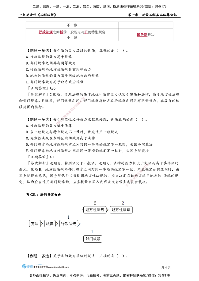 D_第一章　建设工程基本法律知识_2026年一建法规_2025年一建法规SVIP_02-基础精讲✿高端面授✿深度强化_05-法规《基础精讲班》张小强JG_讲义