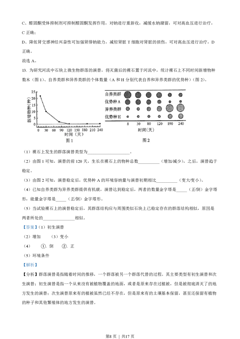 2022年高考生物试卷（天津）（空白卷）_生物历年高考真题_新&middot;PDF版2008-2025&middot;高考生物真题_生物（按省份分类）2008-2025_2008-2024&middot;（天津）生物高考真题