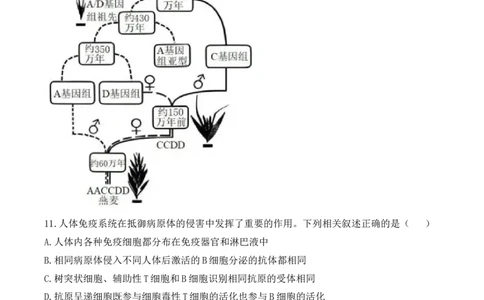 2023年高考生物试卷（江苏）（空白卷）_生物历年高考真题_新&middot;Word版2008-2025&middot;高考生物真题_生物（按试卷类型分类）2008-2025_自主命题卷&middot;生物（2008-2025）_江苏自主命题&middot;生物（2008-2025）