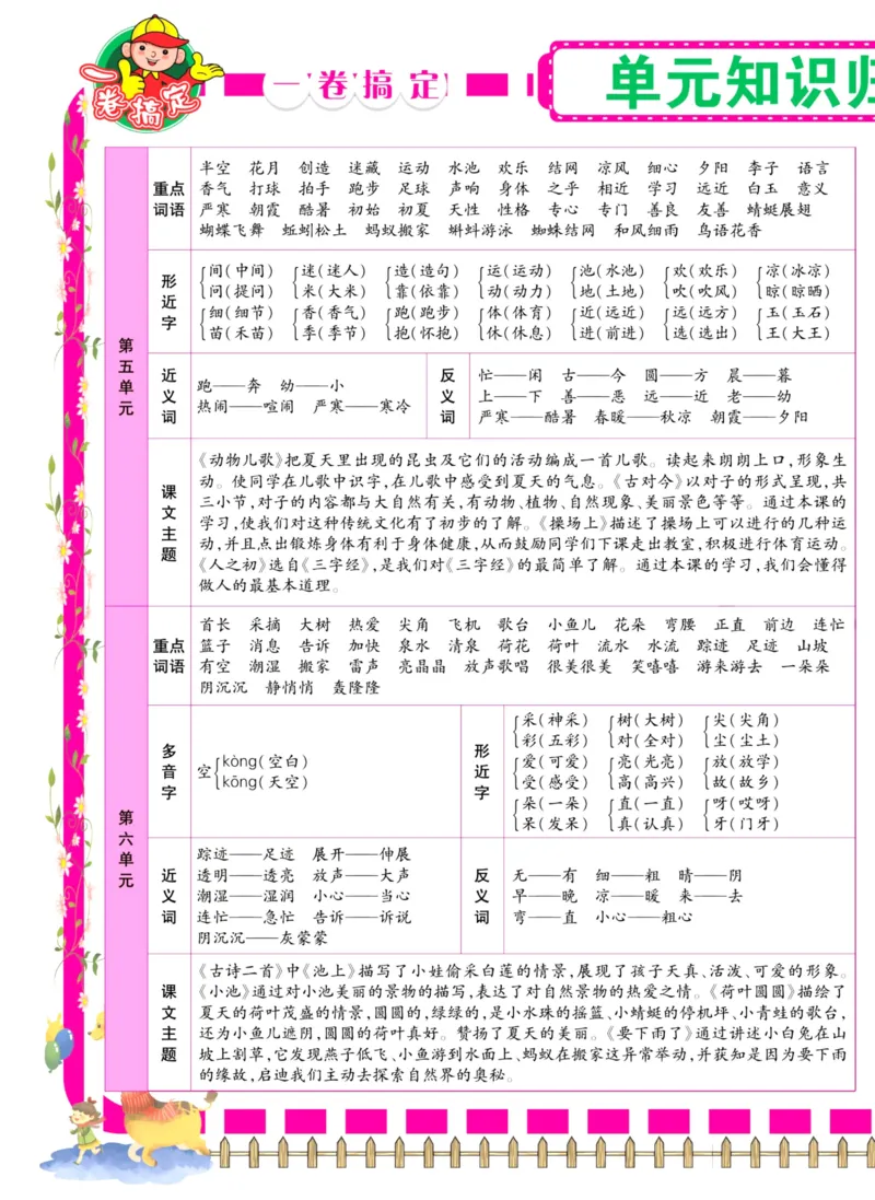 《冲刺100分试卷》语文1年级下册（RJ）_一年级上下册资料_小学一年级学习资料-25年更新版_1-02、小学一年级语文下册_3-6-2-2、练习题、作业、专项、试卷_部编（人教）版_电子册类