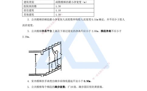 03.2025龙炎飞-名师精讲通关-（3）1.2建筑构造设计的基本要求_2026年一级建造师_2026年一建建筑_2025年一建建筑SVIP_02-基础精讲✿高端面授✿深度强化_讲义