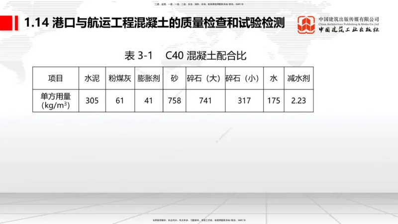 B12节：1.14混凝土的质量检查和试验检测（05.08）_2026年一级建造师_2026年一建港航_2025年一建港航SVIP_02-基础精讲✿高端面授✿深度强化_03-港航《两轮基础直播》陈冬铭JGS_讲义