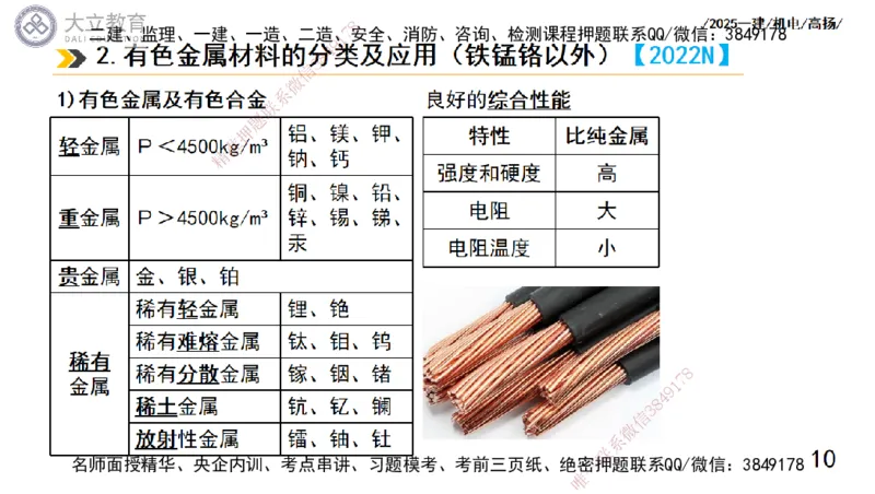 W2025一建机电-高扬-技术板块5-材料、设备、测量、计量_2026年一级建造师_2026年一建机电_2025年一建机电SVIP_04-冲刺串讲✿考点强化✿小灶集训_31-机电《案例专项班》高扬DL_讲义