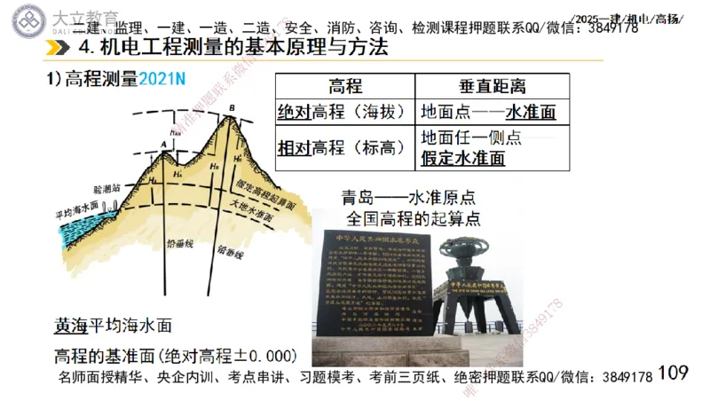 W2025一建机电-高扬-技术板块5-材料、设备、测量、计量_2026年一级建造师_2026年一建机电_2025年一建机电SVIP_04-冲刺串讲✿考点强化✿小灶集训_31-机电《案例专项班》高扬DL_讲义