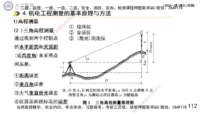 W2025一建机电-高扬-技术板块5-材料、设备、测量、计量_2026年一级建造师_2026年一建机电_2025年一建机电SVIP_04-冲刺串讲✿考点强化✿小灶集训_31-机电《案例专项班》高扬DL_讲义