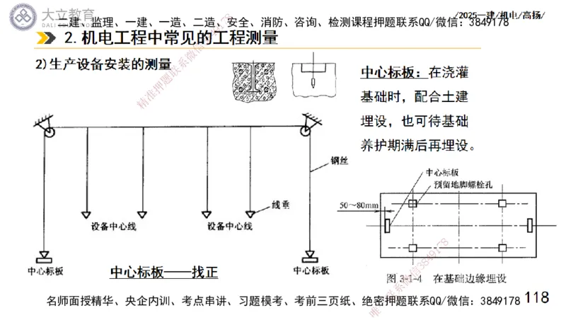 W2025一建机电-高扬-技术板块5-材料、设备、测量、计量_2026年一级建造师_2026年一建机电_2025年一建机电SVIP_04-冲刺串讲✿考点强化✿小灶集训_31-机电《案例专项班》高扬DL_讲义
