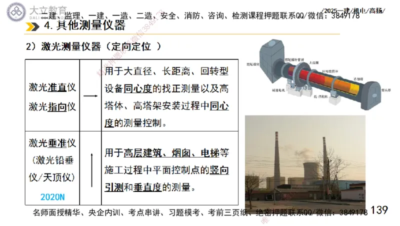 W2025一建机电-高扬-技术板块5-材料、设备、测量、计量_2026年一级建造师_2026年一建机电_2025年一建机电SVIP_04-冲刺串讲✿考点强化✿小灶集训_31-机电《案例专项班》高扬DL_讲义