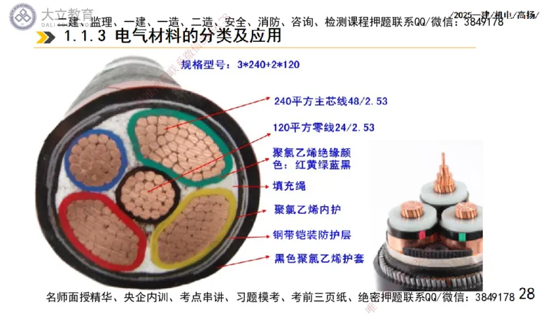 W2025一建机电-高扬-技术板块5-材料、设备、测量、计量_2026年一级建造师_2026年一建机电_2025年一建机电SVIP_04-冲刺串讲✿考点强化✿小灶集训_31-机电《案例专项班》高扬DL_讲义