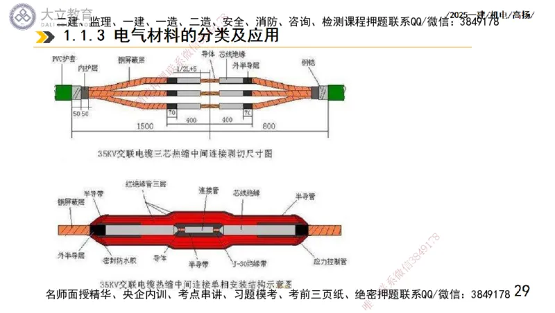 W2025一建机电-高扬-技术板块5-材料、设备、测量、计量_2026年一级建造师_2026年一建机电_2025年一建机电SVIP_04-冲刺串讲✿考点强化✿小灶集训_31-机电《案例专项班》高扬DL_讲义