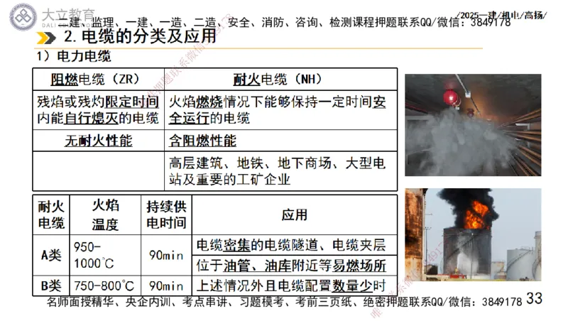 W2025一建机电-高扬-技术板块5-材料、设备、测量、计量_2026年一级建造师_2026年一建机电_2025年一建机电SVIP_04-冲刺串讲✿考点强化✿小灶集训_31-机电《案例专项班》高扬DL_讲义