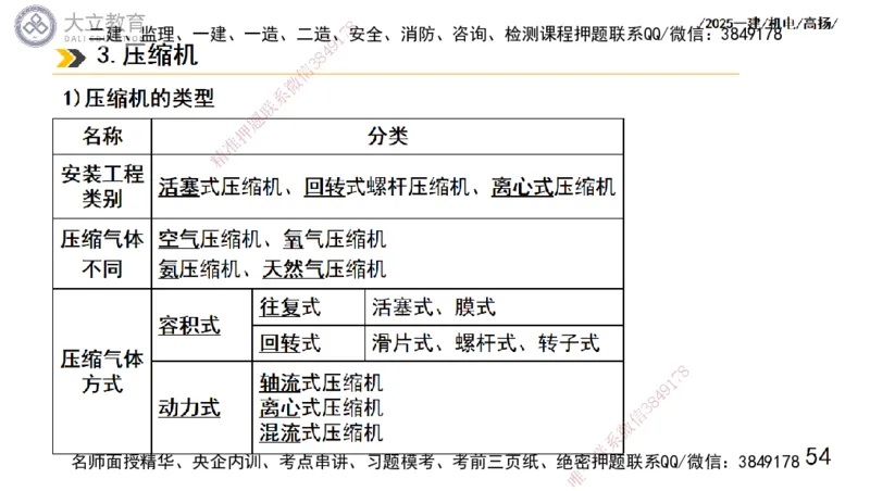 W2025一建机电-高扬-技术板块5-材料、设备、测量、计量_2026年一级建造师_2026年一建机电_2025年一建机电SVIP_04-冲刺串讲✿考点强化✿小灶集训_31-机电《案例专项班》高扬DL_讲义