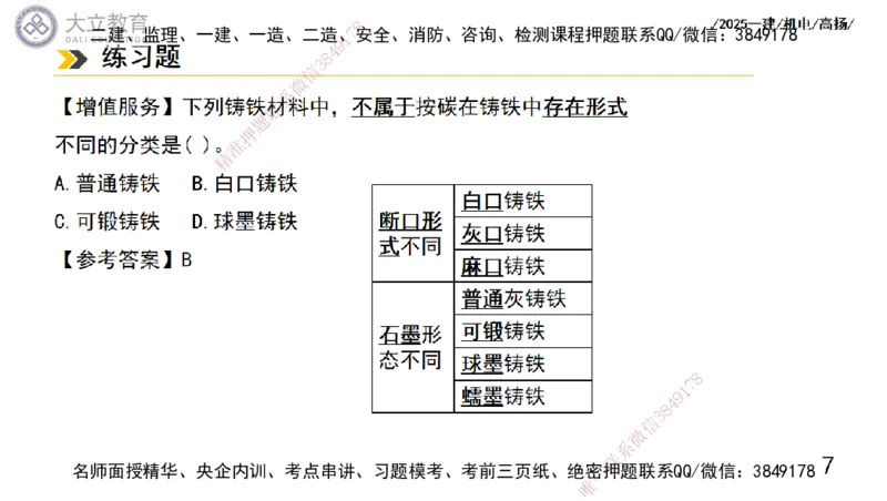 W2025一建机电-高扬-技术板块5-材料、设备、测量、计量_2026年一级建造师_2026年一建机电_2025年一建机电SVIP_04-冲刺串讲✿考点强化✿小灶集训_31-机电《案例专项班》高扬DL_讲义