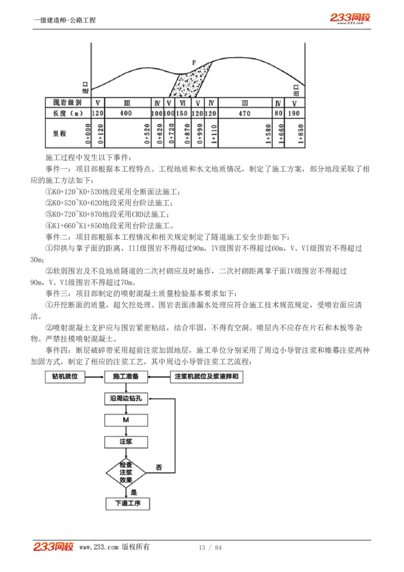 《公路工程管理与实务》真题解析班-安慧-7907_133782885665095784_63465_2026年一级建造师_2026年一建公路_2025年一建公路SVIP_03-习题精析✿实战特训✿模考通关