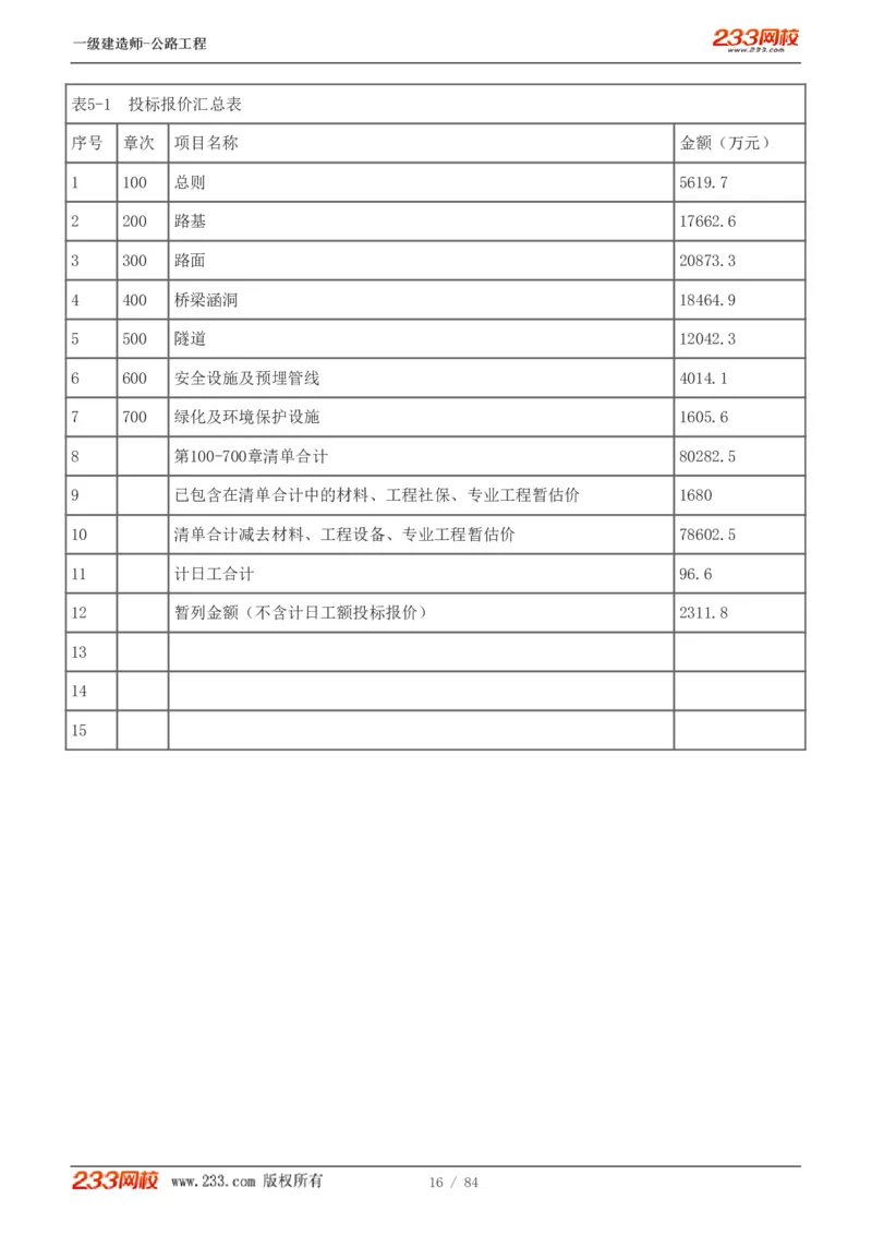 《公路工程管理与实务》真题解析班-安慧-7907_133782885665095784_63465_2026年一级建造师_2026年一建公路_2025年一建公路SVIP_03-习题精析✿实战特训✿模考通关