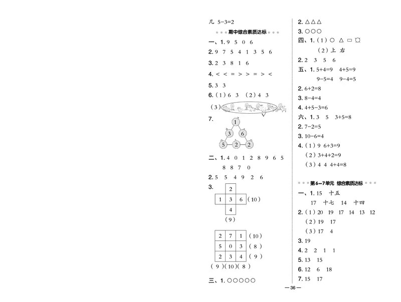 《典中点》23秋数学1年级上册（RJ）_一年级上下册资料_小学一年级学习资料-25年更新版_1-03、小学一年级数学上册_人教版_10、电子书籍