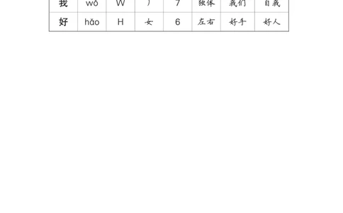5影子_一年级语文上册（统编版）_老课标资料_预学案_生字预习单答案