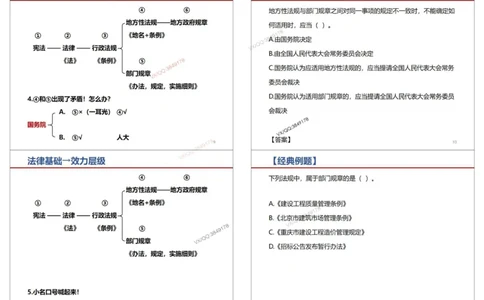 法规-王鄢_2026年一建法规_2025年一建法规SVIP_02-基础精讲✿高端面授✿深度强化_46-法规《面授精讲班》王嫣SMR