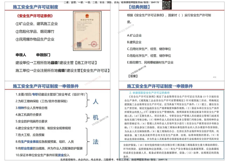 法规-王鄢_2026年一建法规_2025年一建法规SVIP_02-基础精讲✿高端面授✿深度强化_46-法规《面授精讲班》王嫣SMR
