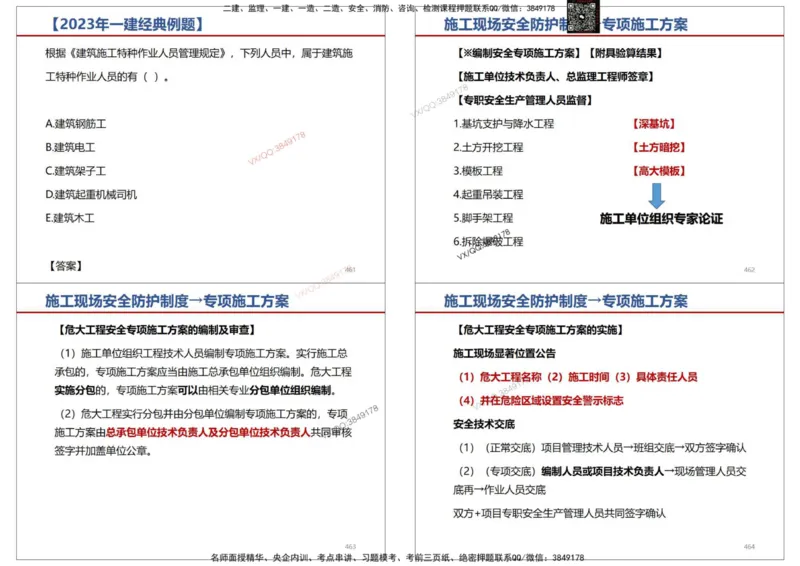 法规-王鄢_2026年一建法规_2025年一建法规SVIP_02-基础精讲✿高端面授✿深度强化_46-法规《面授精讲班》王嫣SMR