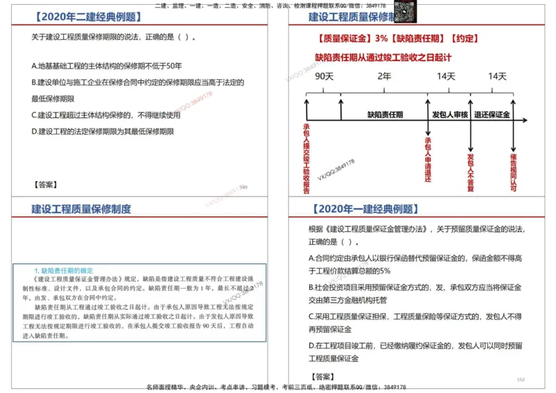 法规-王鄢_2026年一建法规_2025年一建法规SVIP_02-基础精讲✿高端面授✿深度强化_46-法规《面授精讲班》王嫣SMR