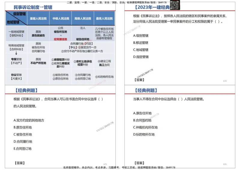 法规-王鄢_2026年一建法规_2025年一建法规SVIP_02-基础精讲✿高端面授✿深度强化_46-法规《面授精讲班》王嫣SMR