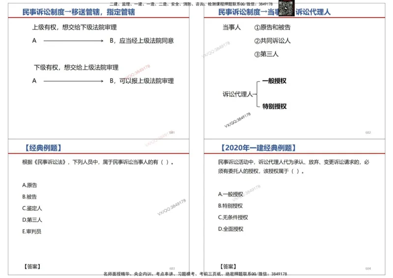 法规-王鄢_2026年一建法规_2025年一建法规SVIP_02-基础精讲✿高端面授✿深度强化_46-法规《面授精讲班》王嫣SMR