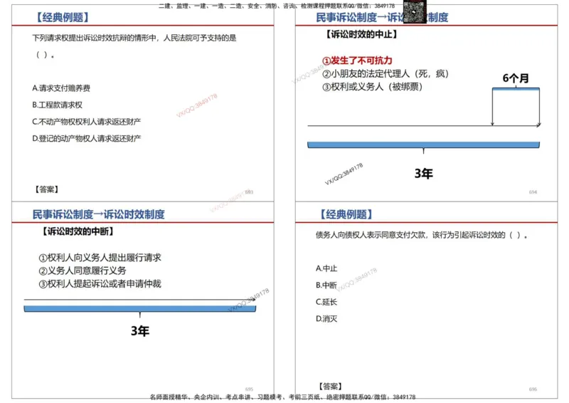 法规-王鄢_2026年一建法规_2025年一建法规SVIP_02-基础精讲✿高端面授✿深度强化_46-法规《面授精讲班》王嫣SMR