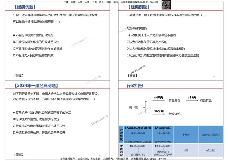 法规-王鄢_2026年一建法规_2025年一建法规SVIP_02-基础精讲✿高端面授✿深度强化_46-法规《面授精讲班》王嫣SMR