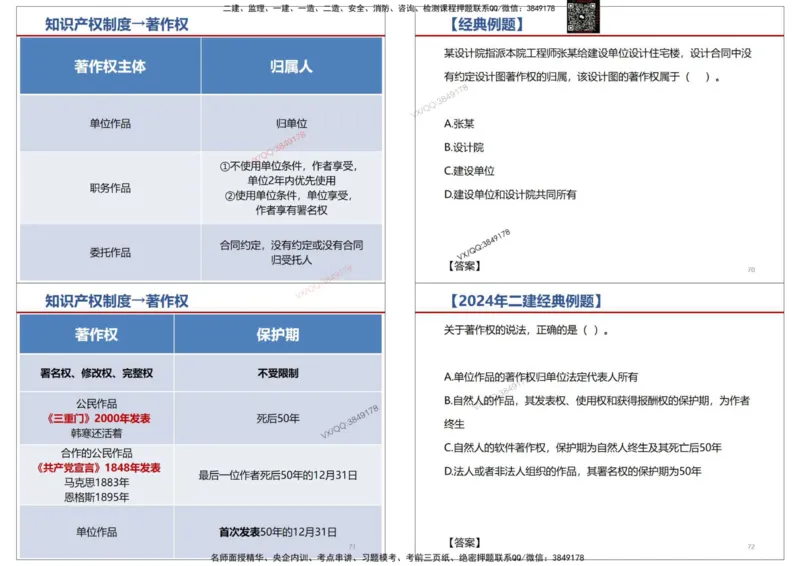 法规-王鄢_2026年一建法规_2025年一建法规SVIP_02-基础精讲✿高端面授✿深度强化_46-法规《面授精讲班》王嫣SMR