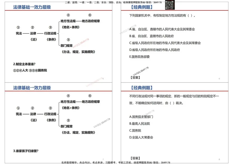 法规-王鄢_2026年一建法规_2025年一建法规SVIP_02-基础精讲✿高端面授✿深度强化_46-法规《面授精讲班》王嫣SMR